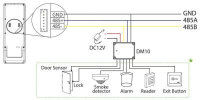 ZKTeco Horus E1-RFID [EM] биометрический терминал с распознаванием лиц и карт доступа