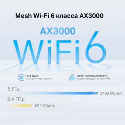 Фото Mesh-модуль Deco X50-4G