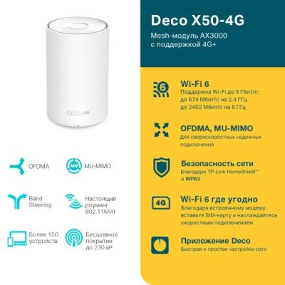 Фото Mesh-модуль Deco X50-4G